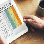 Update Kolesterol Yang Penting Untuk Kamu Tahu